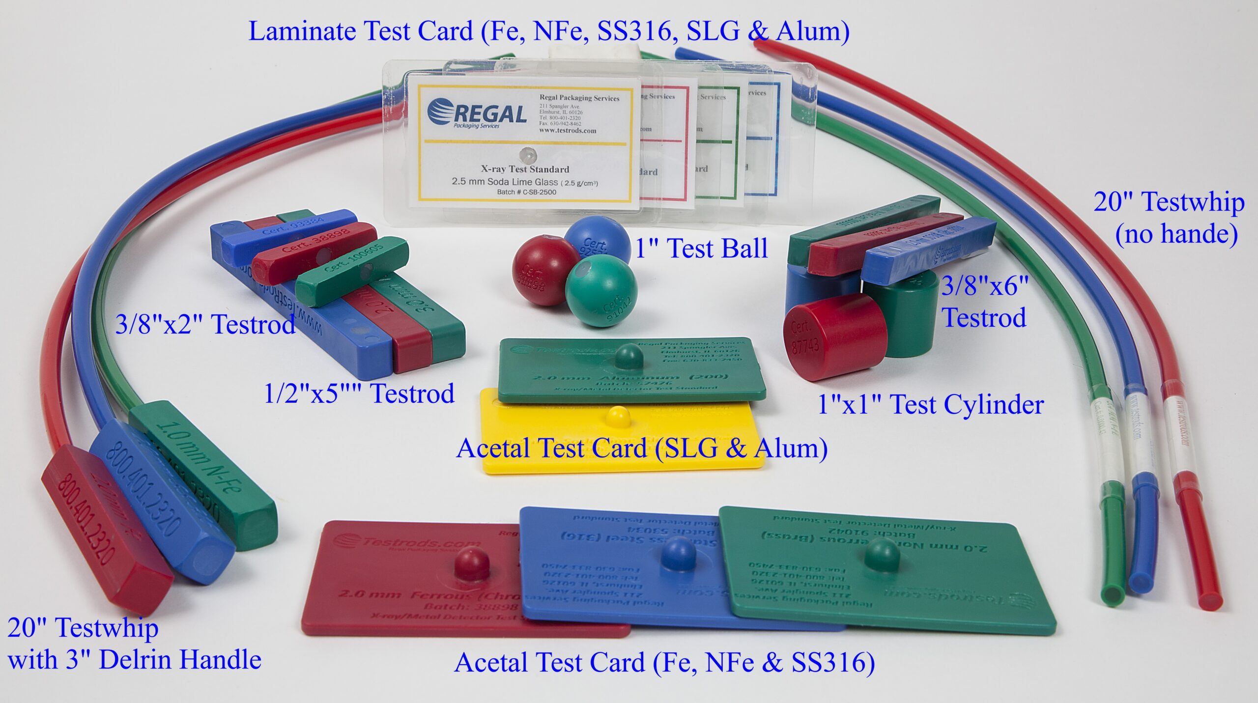 Metal Detector Test Standards