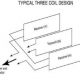 Metal Detector Guide Notes