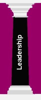 8 Pillars - Leadership