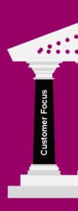 Customer Focus