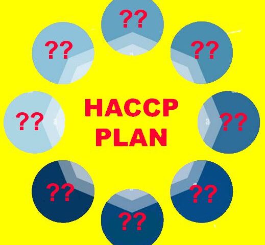 HACCP Plan